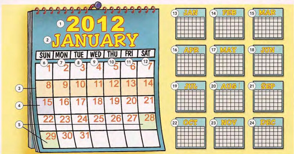 Learn Vocabulary Through Pictures The Calendar English Practice Online