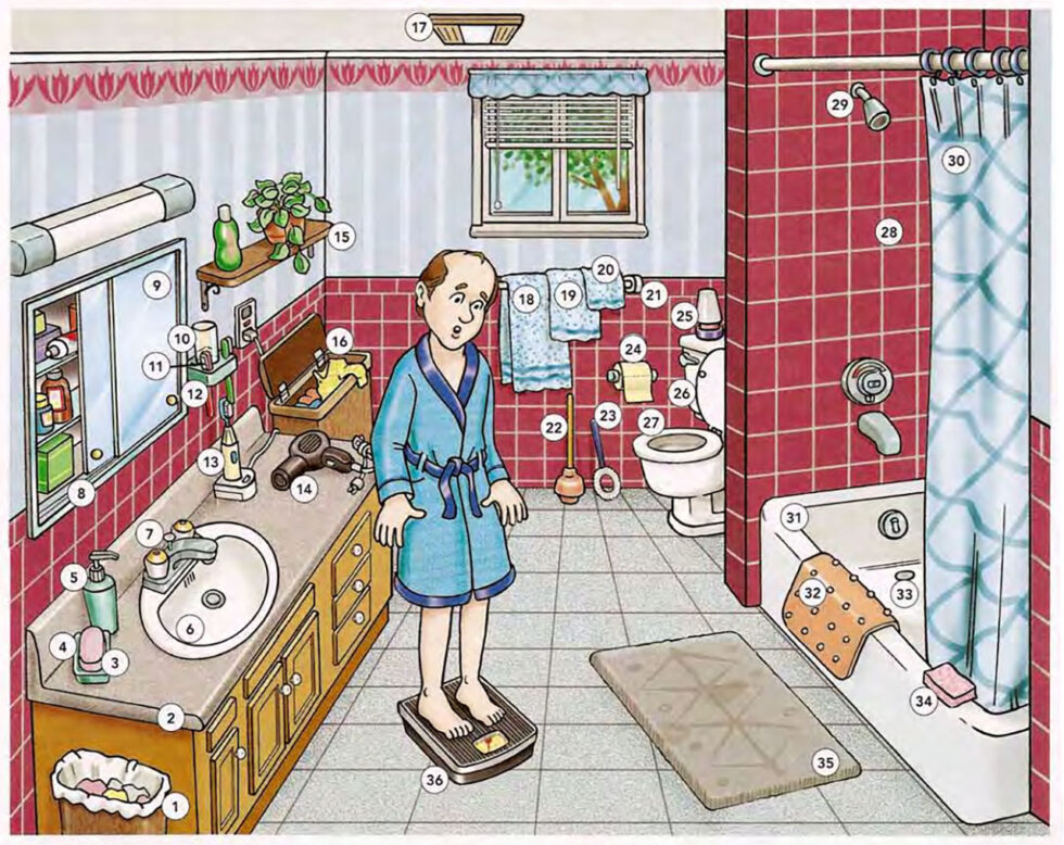 Learn Vocabulary Through Pictures The Bathroom English Practice Online