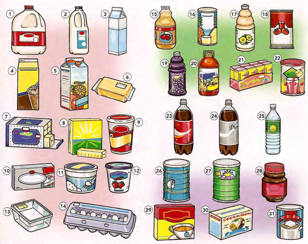 Learn Vocabulary Through Pictures Dairy Products, Juices and