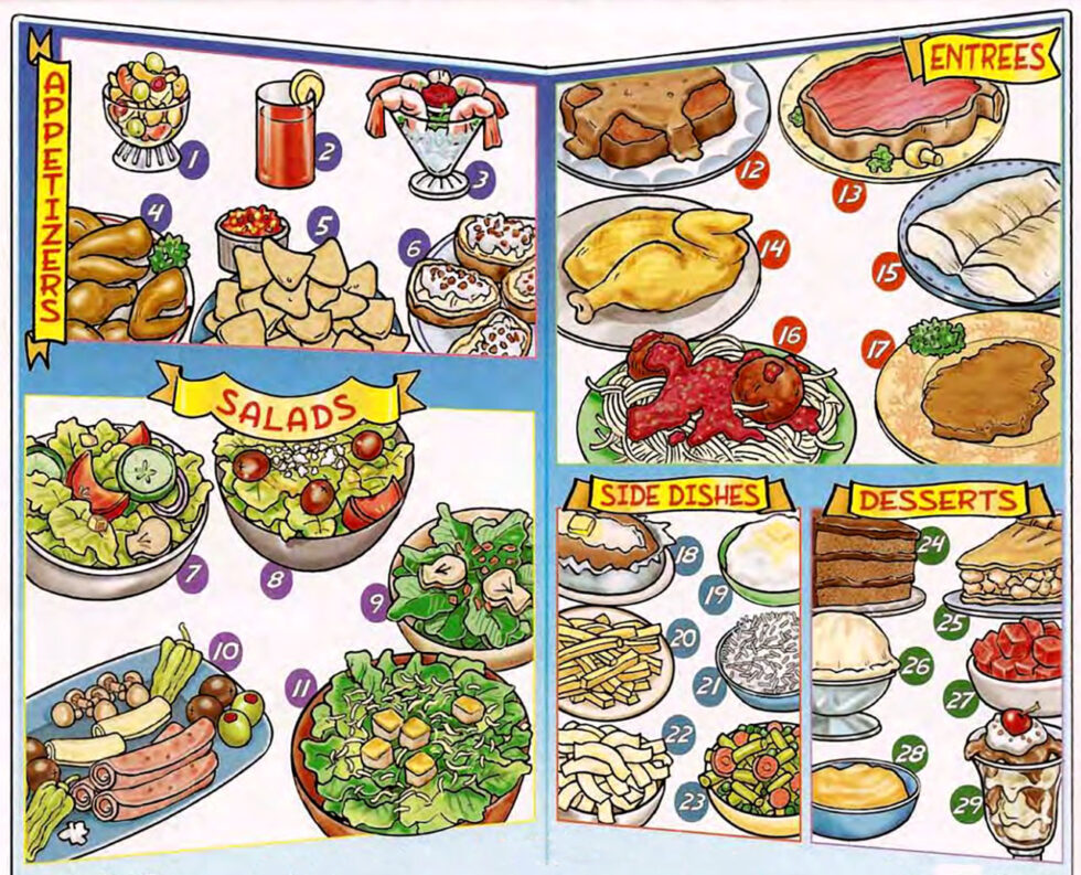 Learn Vocabulary Through Pictures A Restaurant Menu English