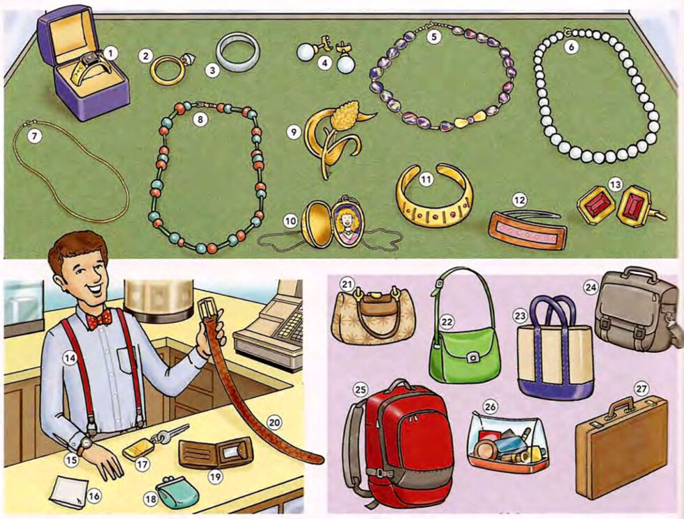 Learn Vocabulary Through Pictures Jewelry and Accessories English Practice Online
