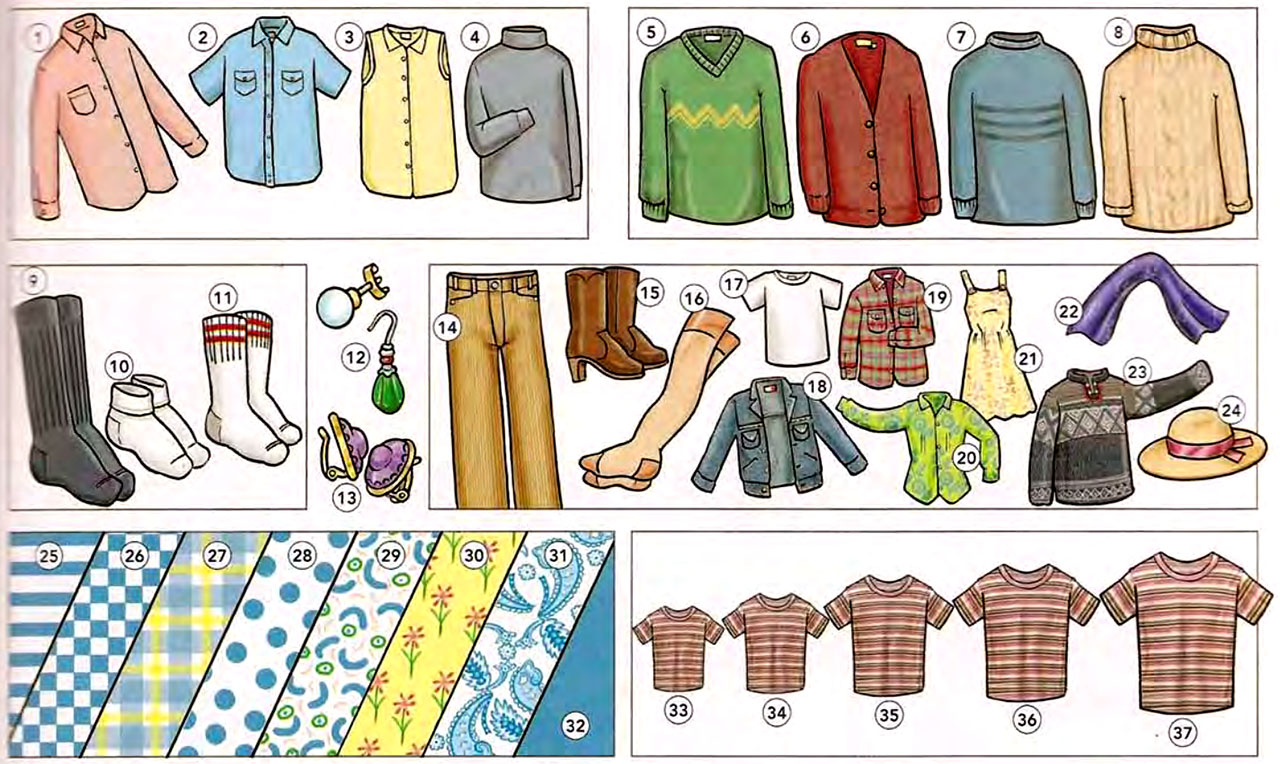 Learn Vocabulary Through Pictures - Describing Clothing - English