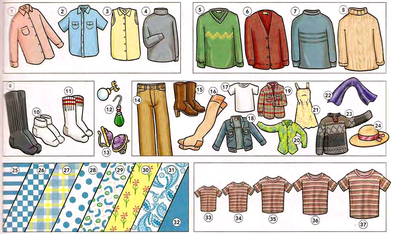 English Vocabulary Exercises for A1 - Clothes - English Practice