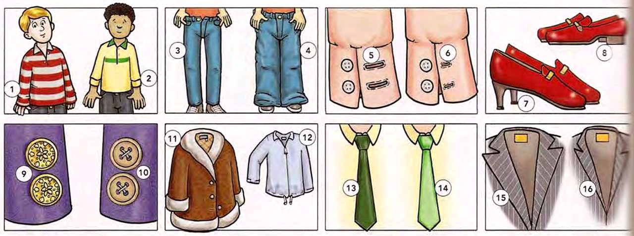 Learn Vocabulary Through Pictures - Clothing Problems and Alterations - English  Practice Online