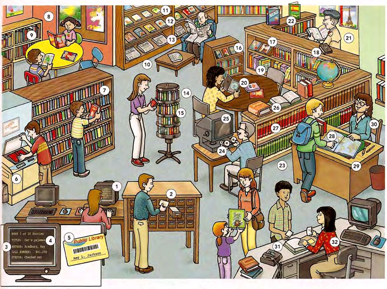 Describe a shop. Vocabulary Library. At the Library Vocabulary. Library describe. In the Library Vocabulary.
