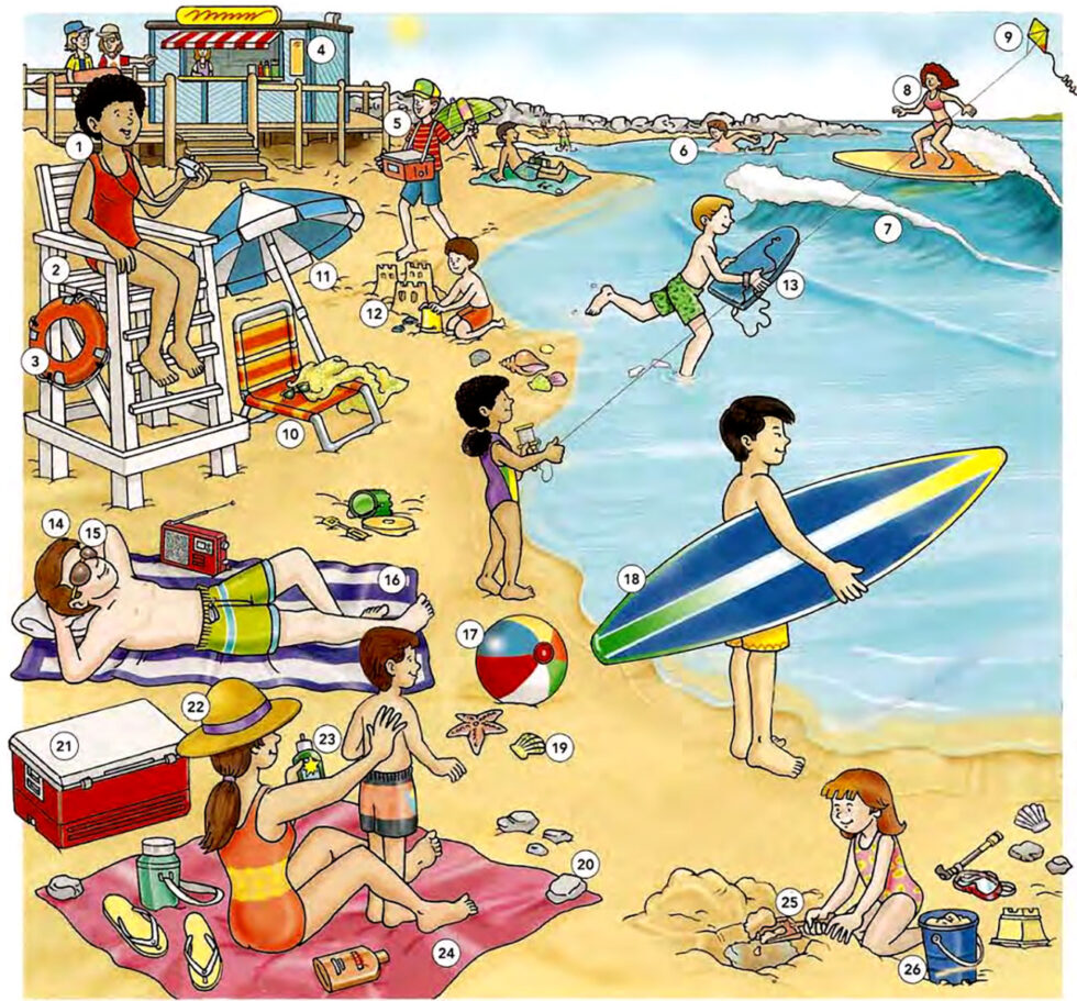 Learn Vocabulary Through Pictures - The Beach - English Practice Online